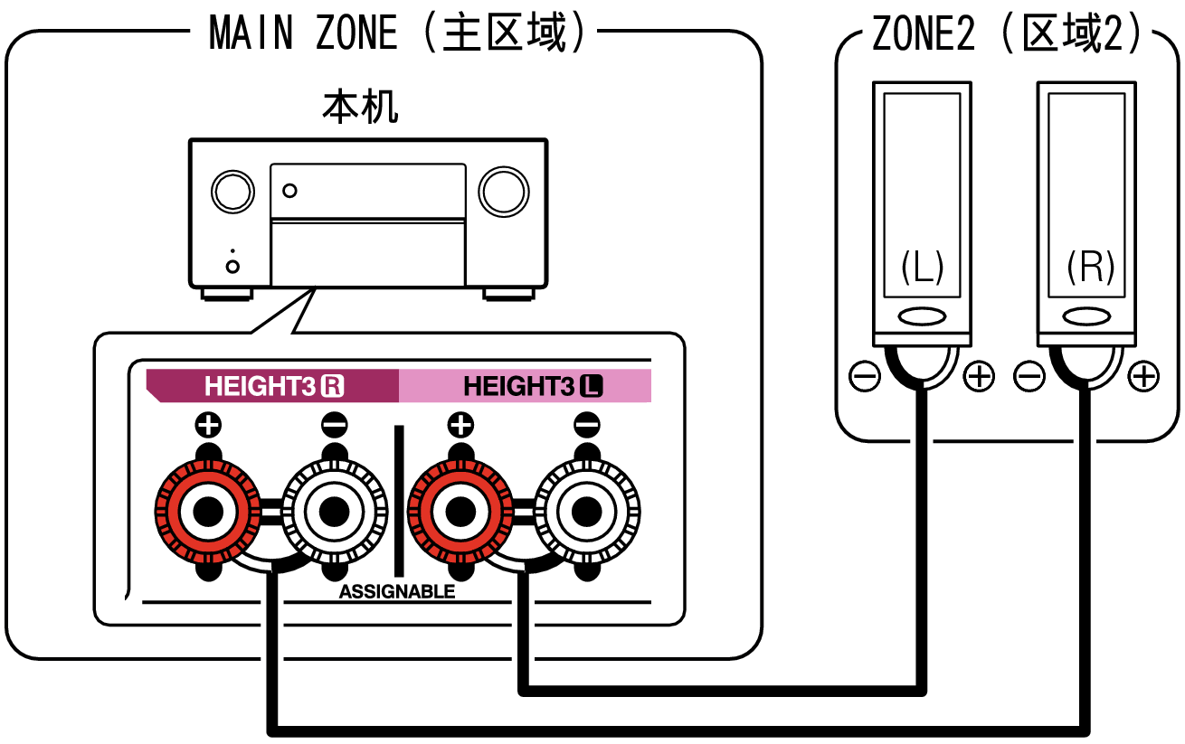 Pict ZONE Audio2  A10H